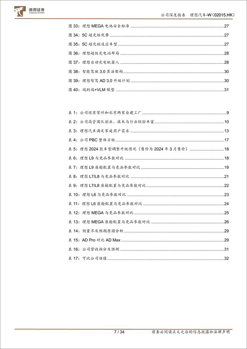 《理想汽车-W(02015.HK)家庭豪华精准定位，增程%2b纯电双轮驱动可期-240719-德邦证券-34页》 - 第7页预览图