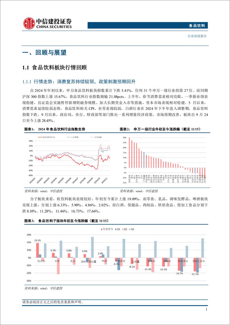 《食品饮料行业：需求触底，向阳而生-241125-中信建投-40页》 - 第4页预览图