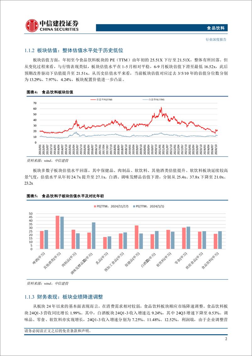 《食品饮料行业：需求触底，向阳而生-241125-中信建投-40页》 - 第5页预览图