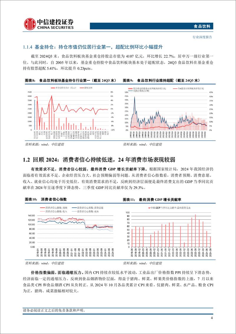 《食品饮料行业：需求触底，向阳而生-241125-中信建投-40页》 - 第7页预览图