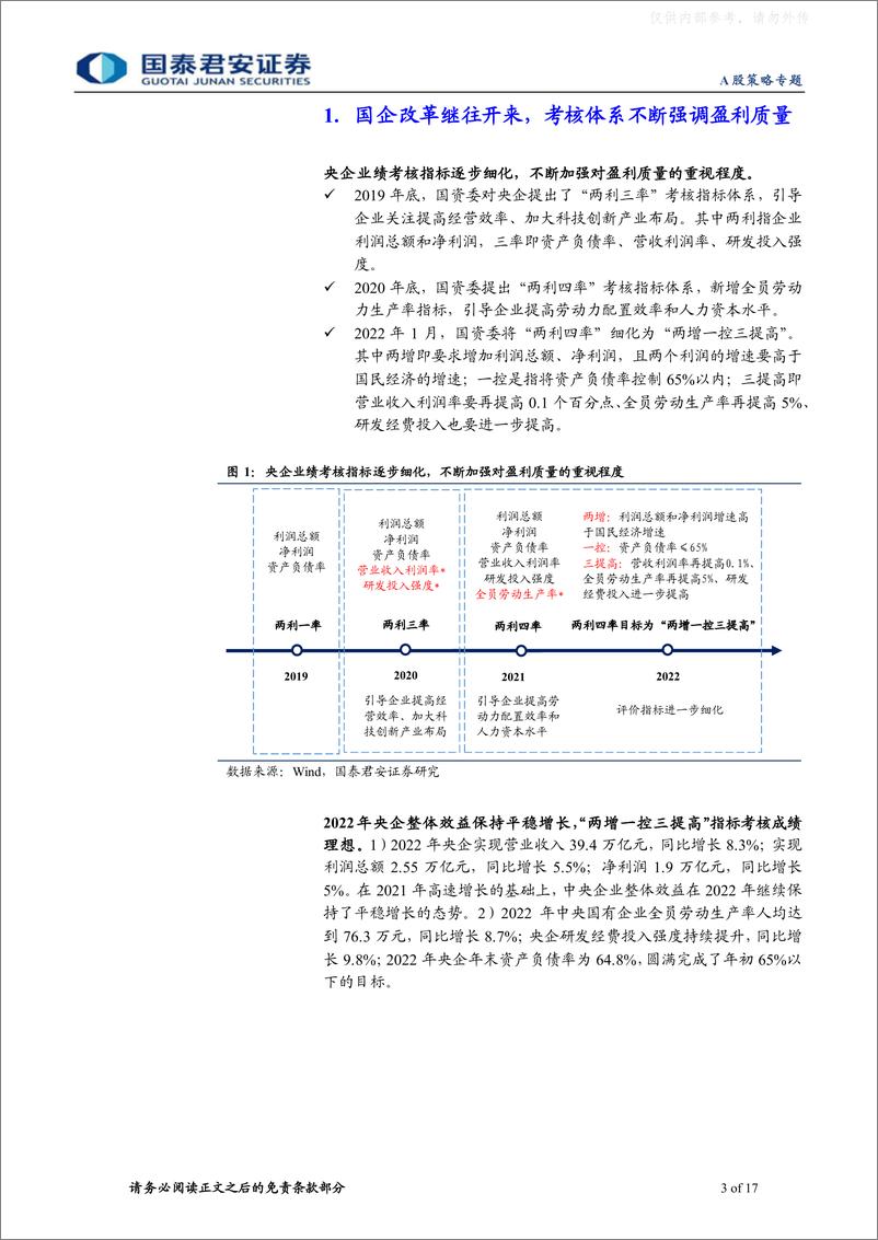 《国泰君安-国企改革与重估系列三，国企改革的新变化：强调盈利质量-230221》 - 第3页预览图