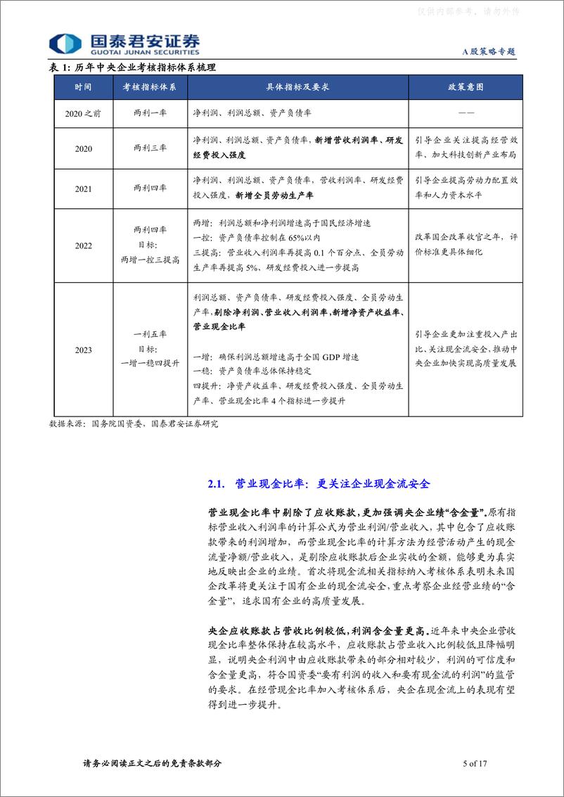 《国泰君安-国企改革与重估系列三，国企改革的新变化：强调盈利质量-230221》 - 第5页预览图