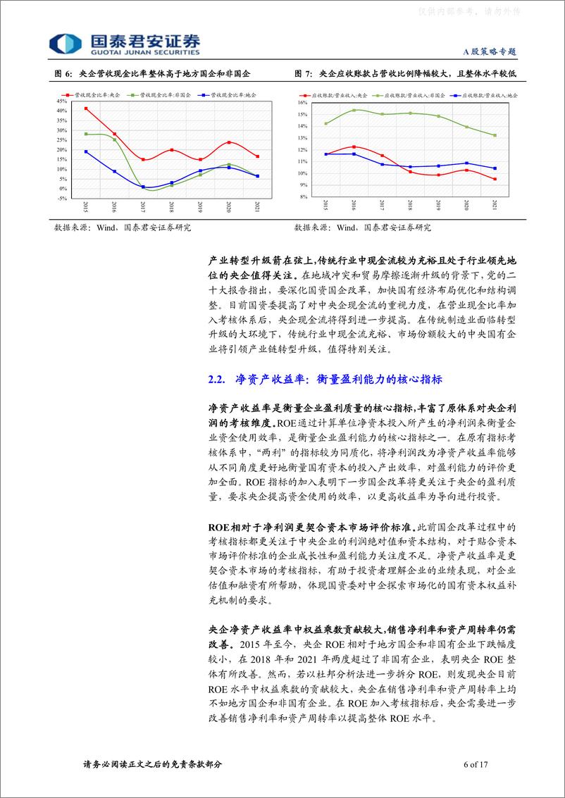 《国泰君安-国企改革与重估系列三，国企改革的新变化：强调盈利质量-230221》 - 第6页预览图