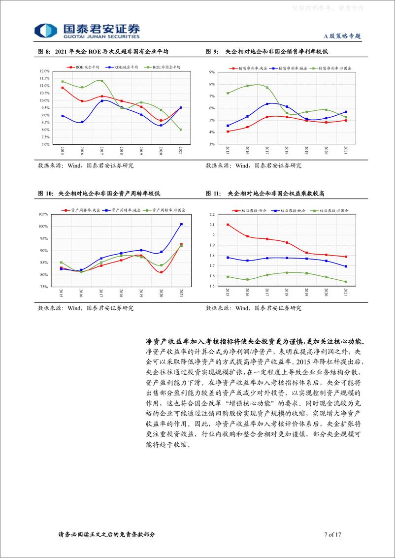 《国泰君安-国企改革与重估系列三，国企改革的新变化：强调盈利质量-230221》 - 第7页预览图