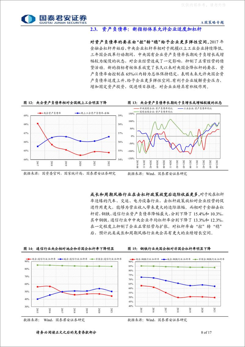 《国泰君安-国企改革与重估系列三，国企改革的新变化：强调盈利质量-230221》 - 第8页预览图