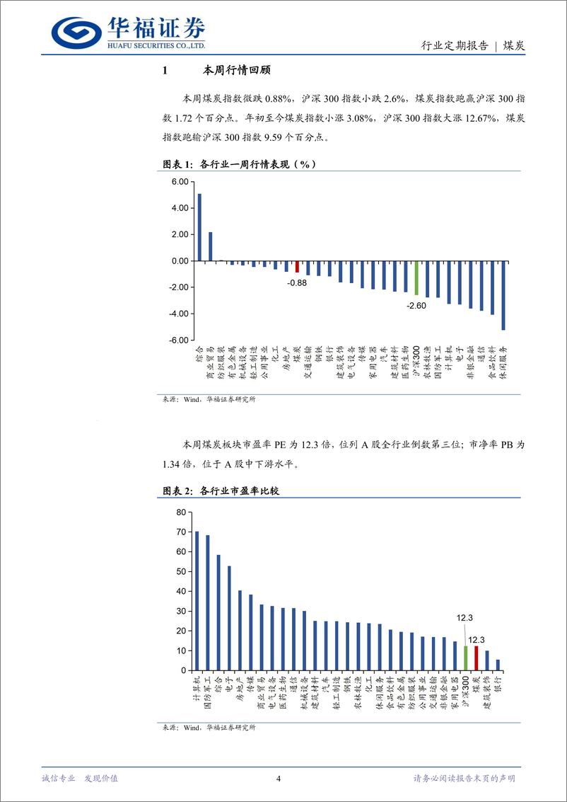 《煤炭行业定期报告：气温降低电厂开启去库，煤价不必悲观-241124-华福证券-20页》 - 第4页预览图