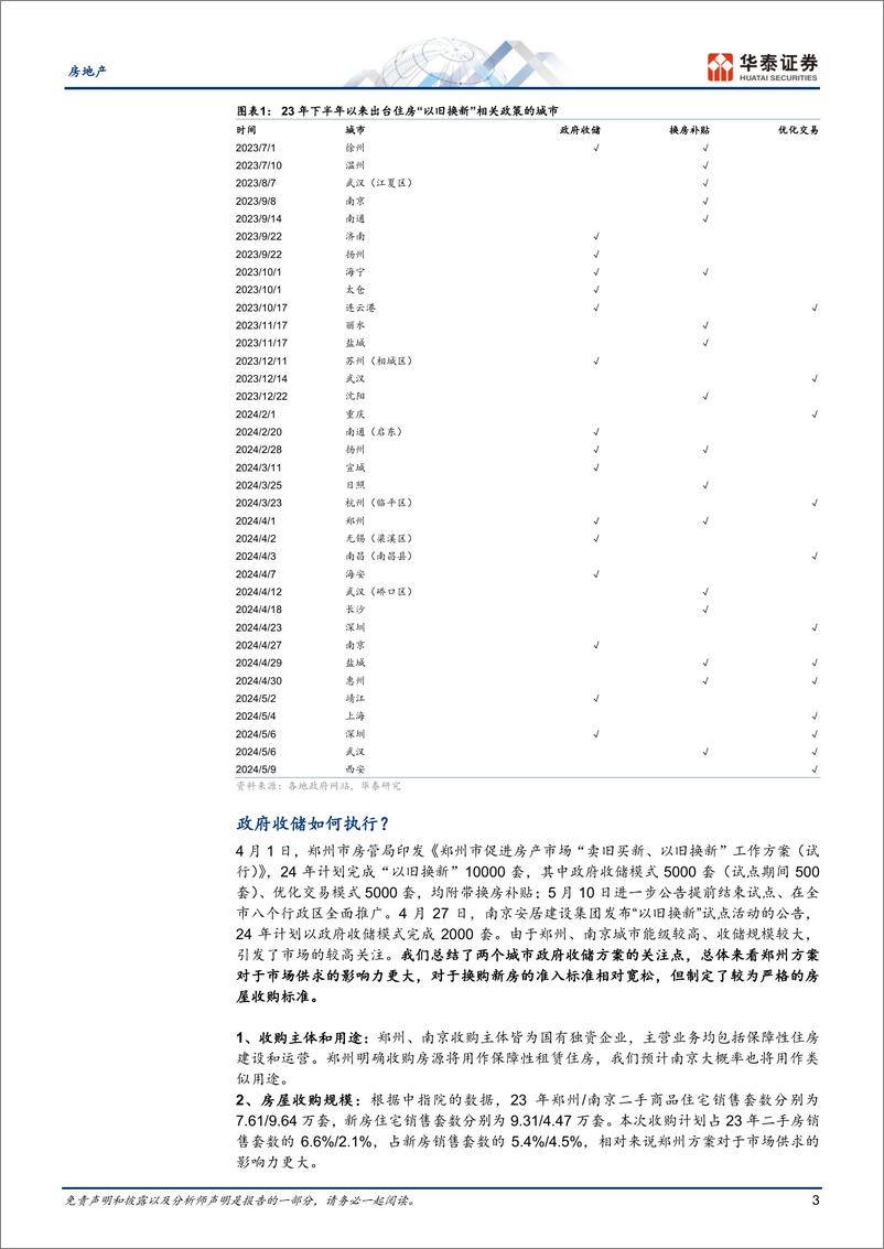 《房地产行业专题研究：地产“以旧换新”需要多少资金支持？-240512-华泰证券-13页》 - 第3页预览图