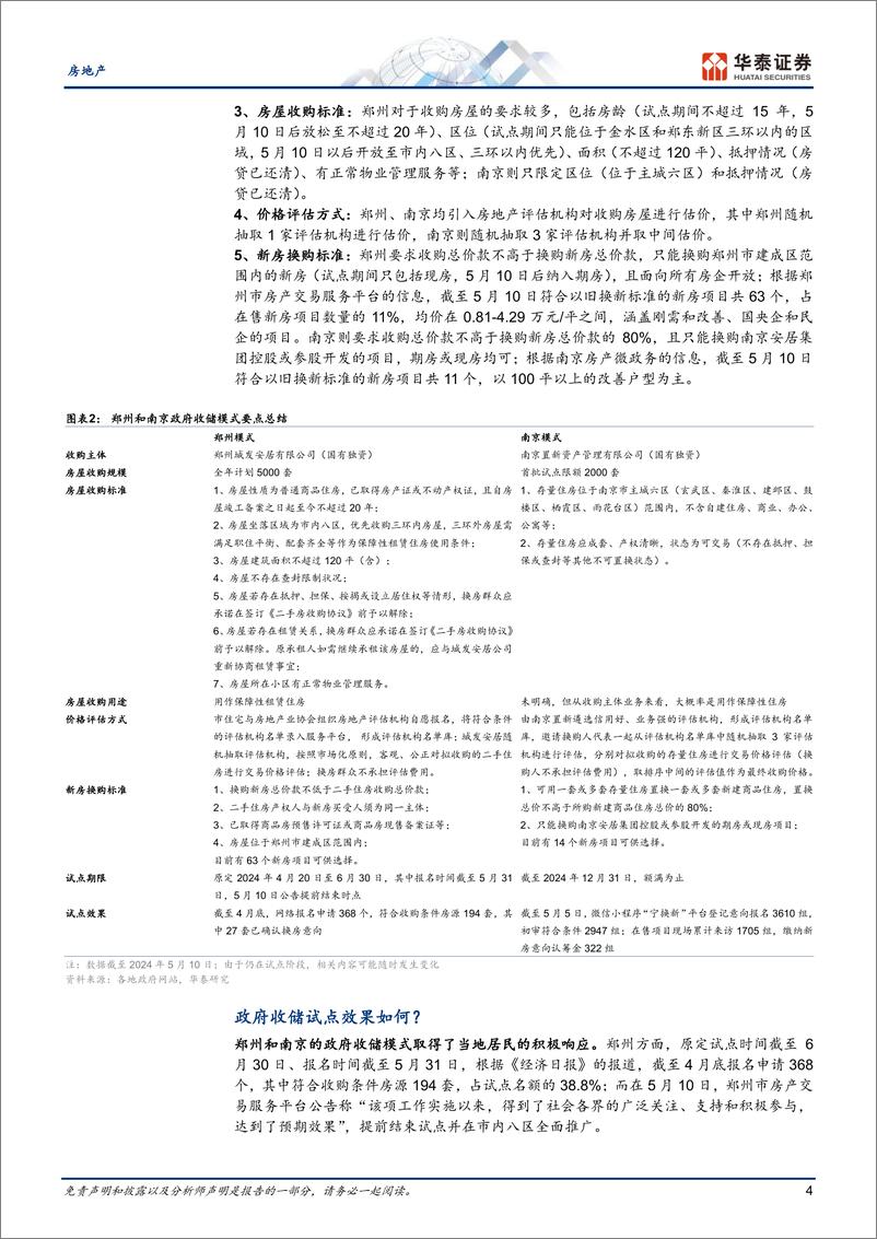 《房地产行业专题研究：地产“以旧换新”需要多少资金支持？-240512-华泰证券-13页》 - 第4页预览图