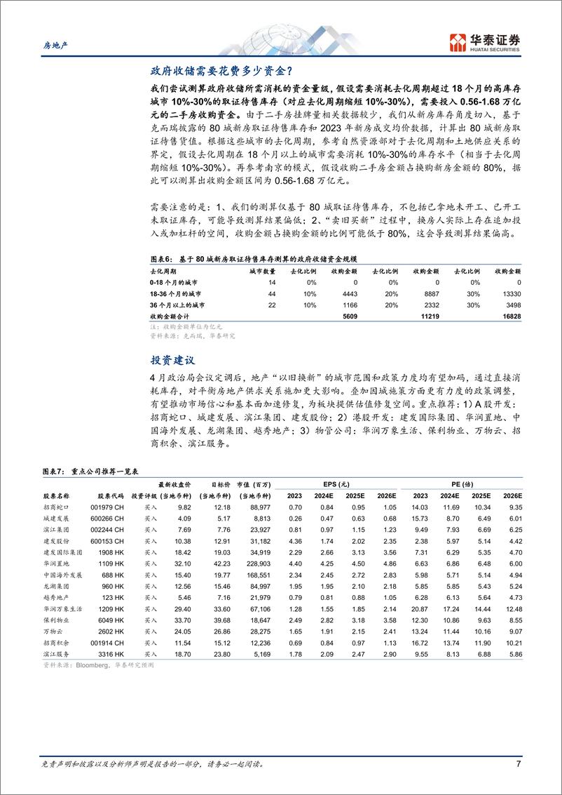 《房地产行业专题研究：地产“以旧换新”需要多少资金支持？-240512-华泰证券-13页》 - 第7页预览图