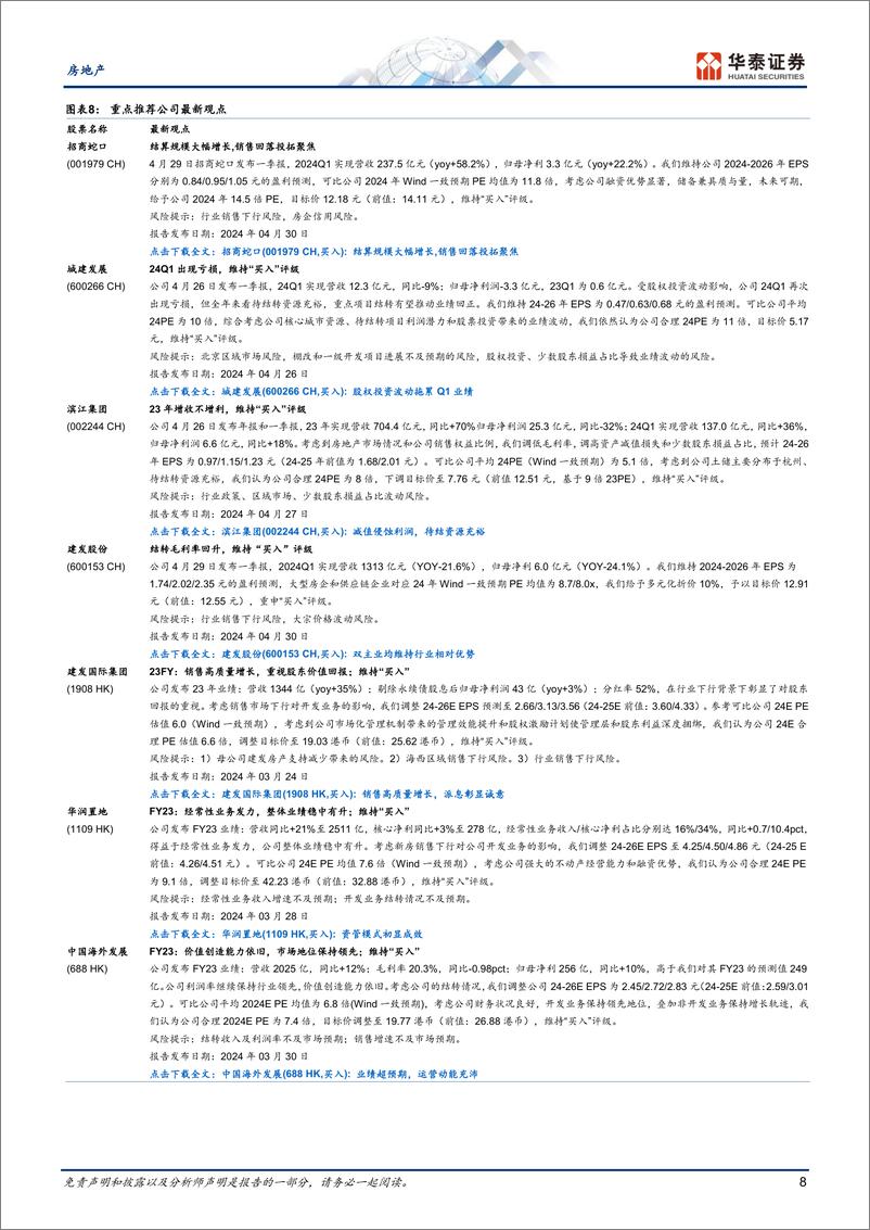 《房地产行业专题研究：地产“以旧换新”需要多少资金支持？-240512-华泰证券-13页》 - 第8页预览图