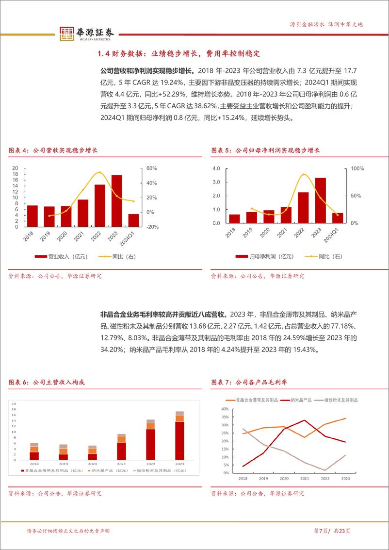 《云路股份(688190)非晶合金龙头，乘风配电变压器景气度及电机新应用-240729-华源证券-23页》 - 第7页预览图