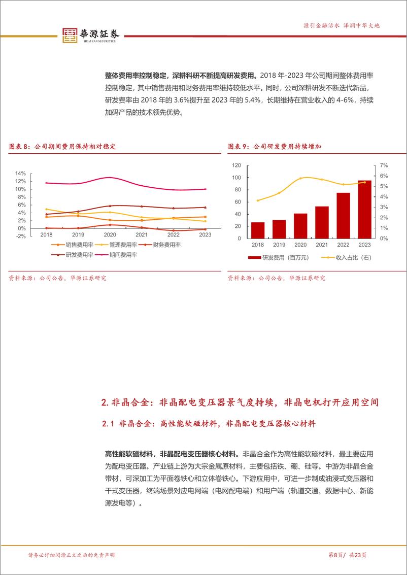 《云路股份(688190)非晶合金龙头，乘风配电变压器景气度及电机新应用-240729-华源证券-23页》 - 第8页预览图