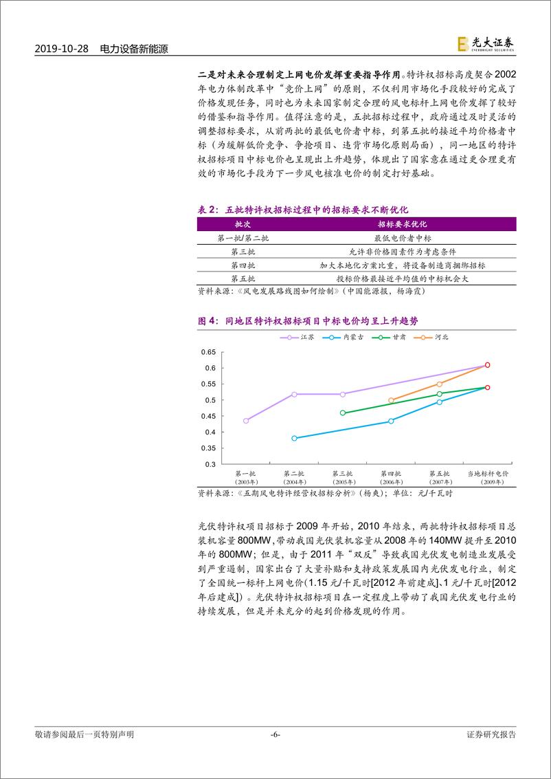 《电力设备新能源、环保行业：相见时难别亦难，可再生能源发展基金的“前世今生”-20191028-光大证券-31页》 - 第7页预览图