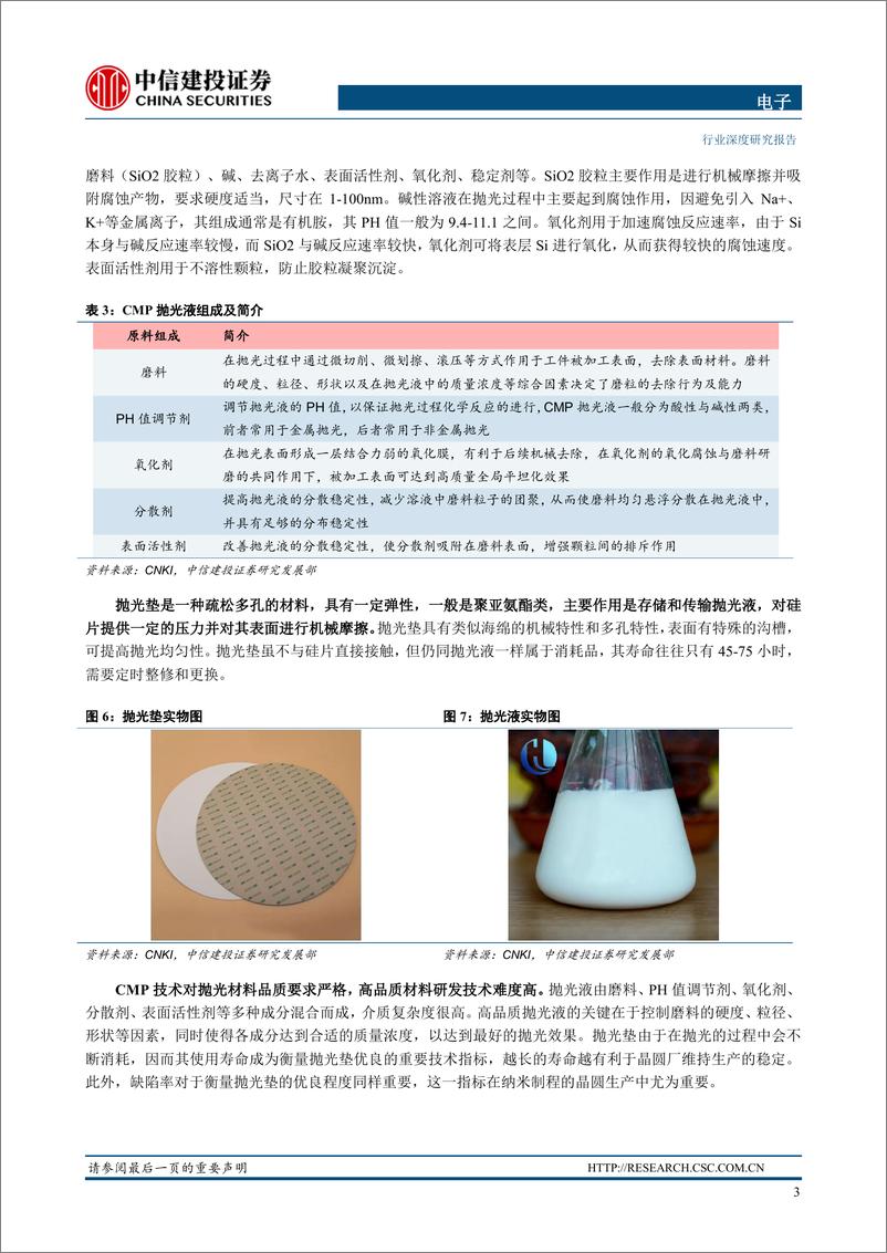 《电子行业半导体材料系列报告（3）：抛光液垫，CMP工艺关键耗材-20200424-中信建投-22页》 - 第8页预览图