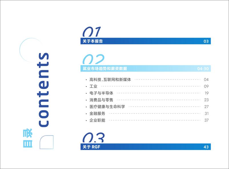 《RGF薪酬观察2024-中国大陆篇-42页》 - 第3页预览图