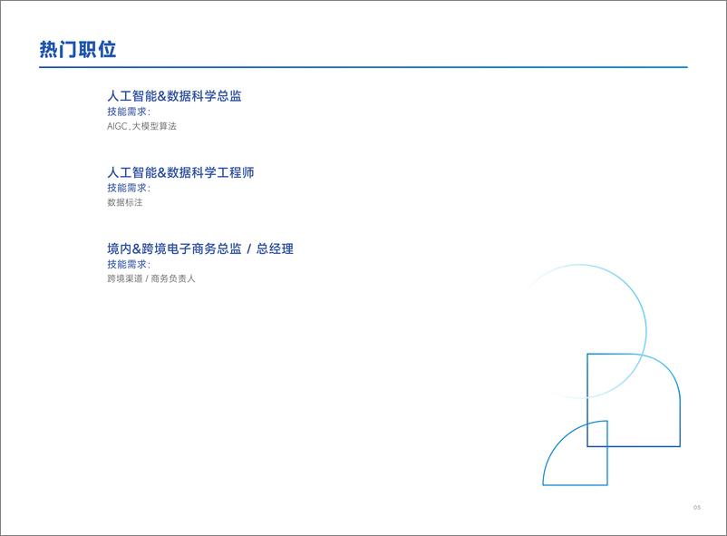 《RGF薪酬观察2024-中国大陆篇-42页》 - 第6页预览图