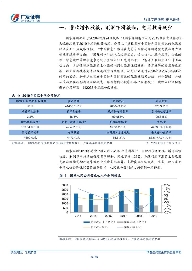 电力设备新能源行业：《国家电网2019社会责任报告》解读-20200402-广发证券-15页 - 第6页预览图