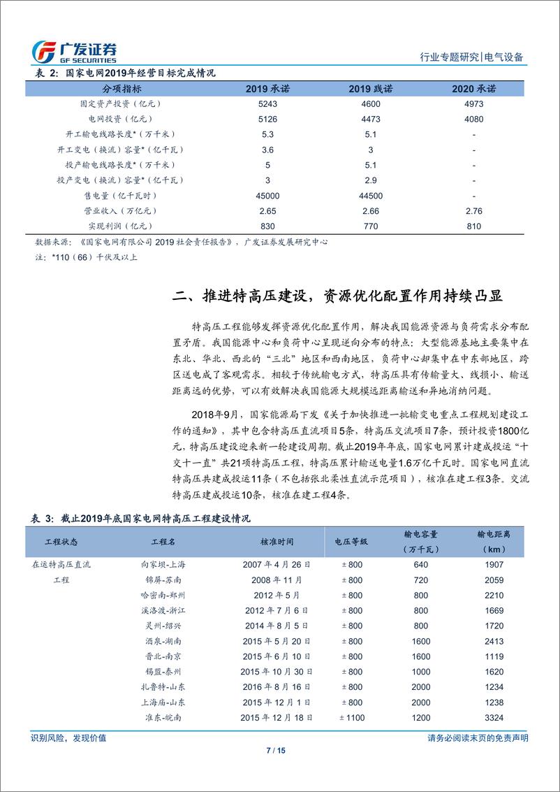 电力设备新能源行业：《国家电网2019社会责任报告》解读-20200402-广发证券-15页 - 第8页预览图