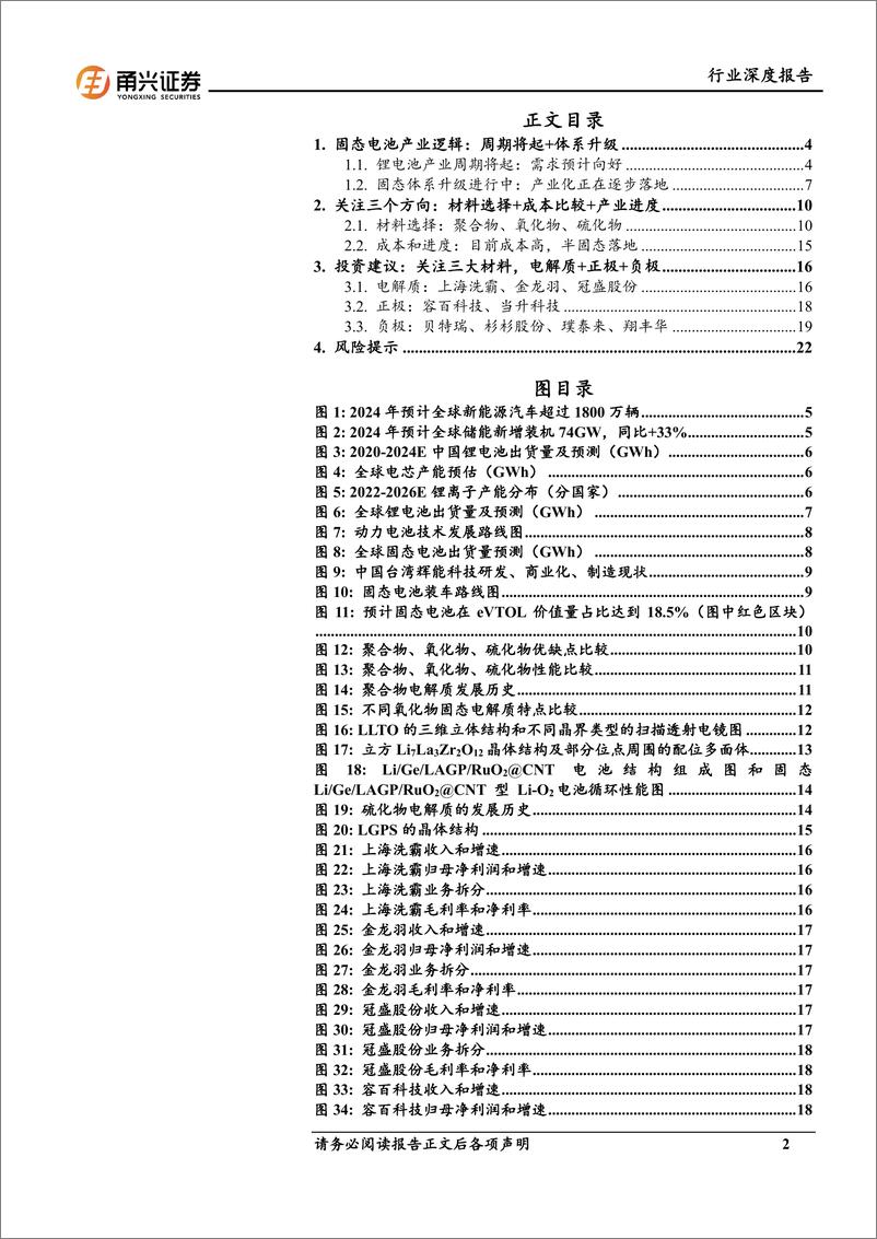 《电力设备行业固态电池系列报告(1)：锂电周期将起，固态体系升级-240521-甬兴证券-24页》 - 第2页预览图