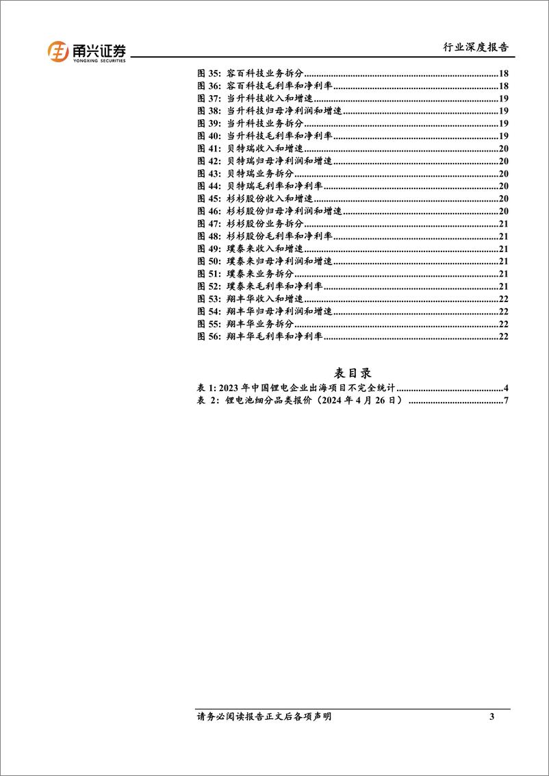 《电力设备行业固态电池系列报告(1)：锂电周期将起，固态体系升级-240521-甬兴证券-24页》 - 第3页预览图