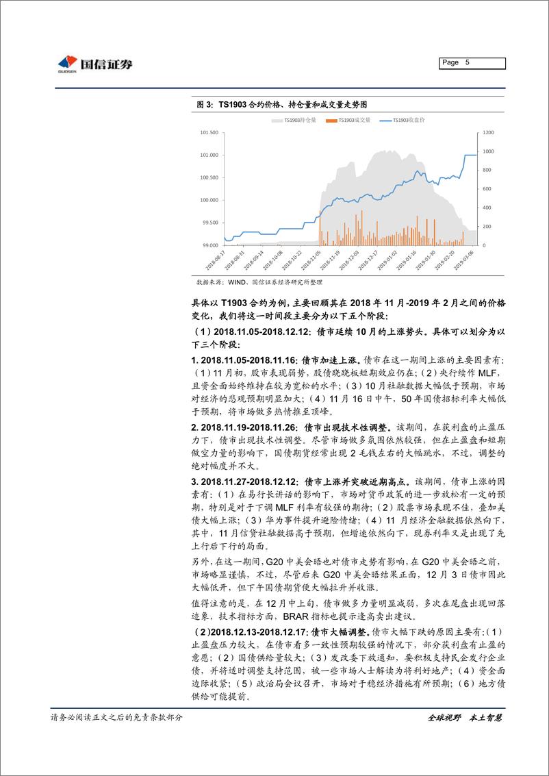 《固定收益专题报告：温故知新，国债期货1903合约回顾与总结-20190308-国信证券-13页》 - 第6页预览图