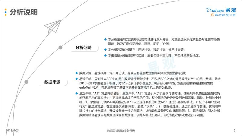 《网络社交泛娱乐化新趋势专题分析2018》 - 第2页预览图