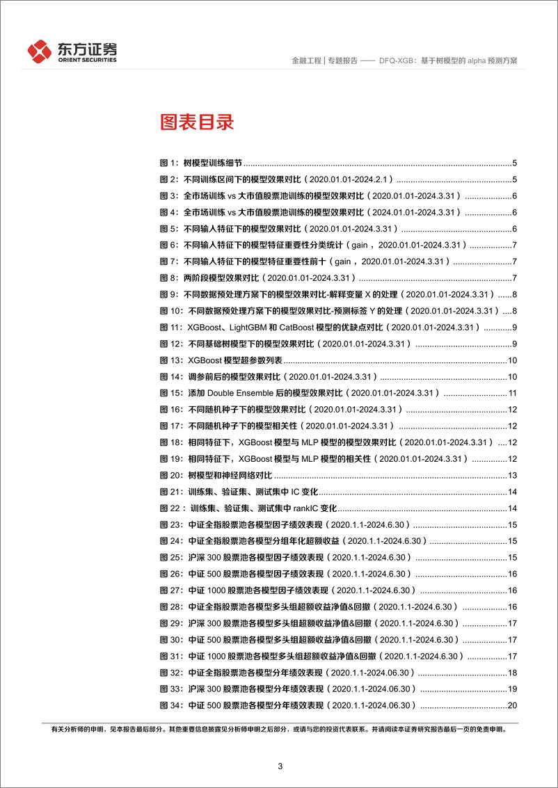 《因子选股系列之一〇七：DFQ-XGB，基于树模型的alpha预测方案-240815-东方证券-39页》 - 第3页预览图