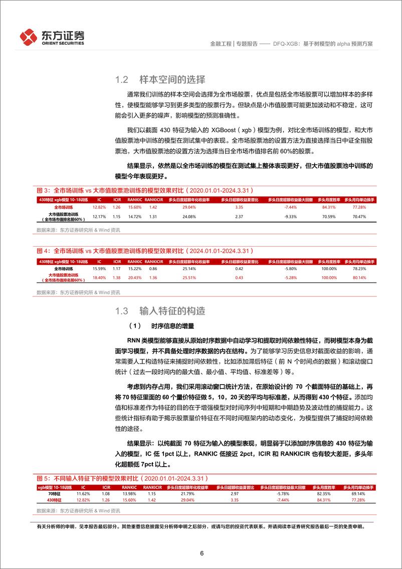 《因子选股系列之一〇七：DFQ-XGB，基于树模型的alpha预测方案-240815-东方证券-39页》 - 第6页预览图