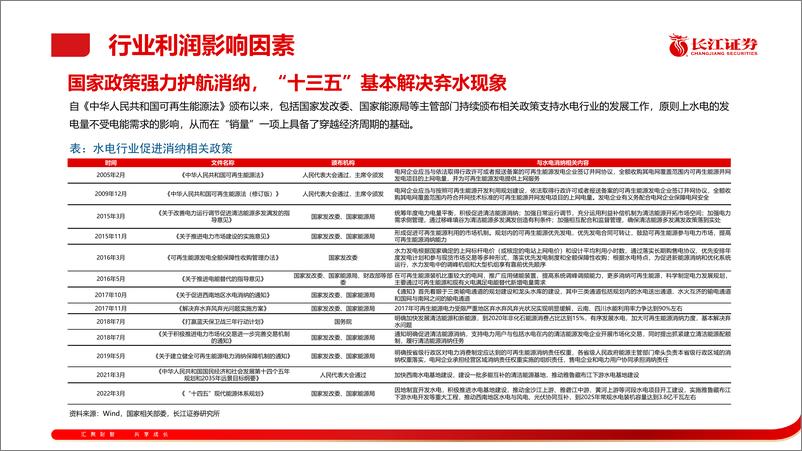 《公用事业行业：水来时至，看好大水电配置价值》 - 第7页预览图