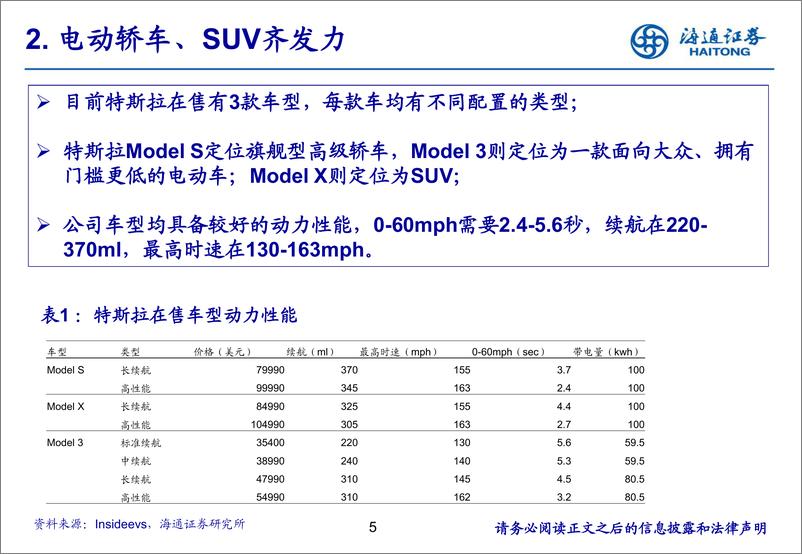 《新能源汽车行业：Tesla，开启全球电动化革命-20200304-海通证券-26页》 - 第6页预览图