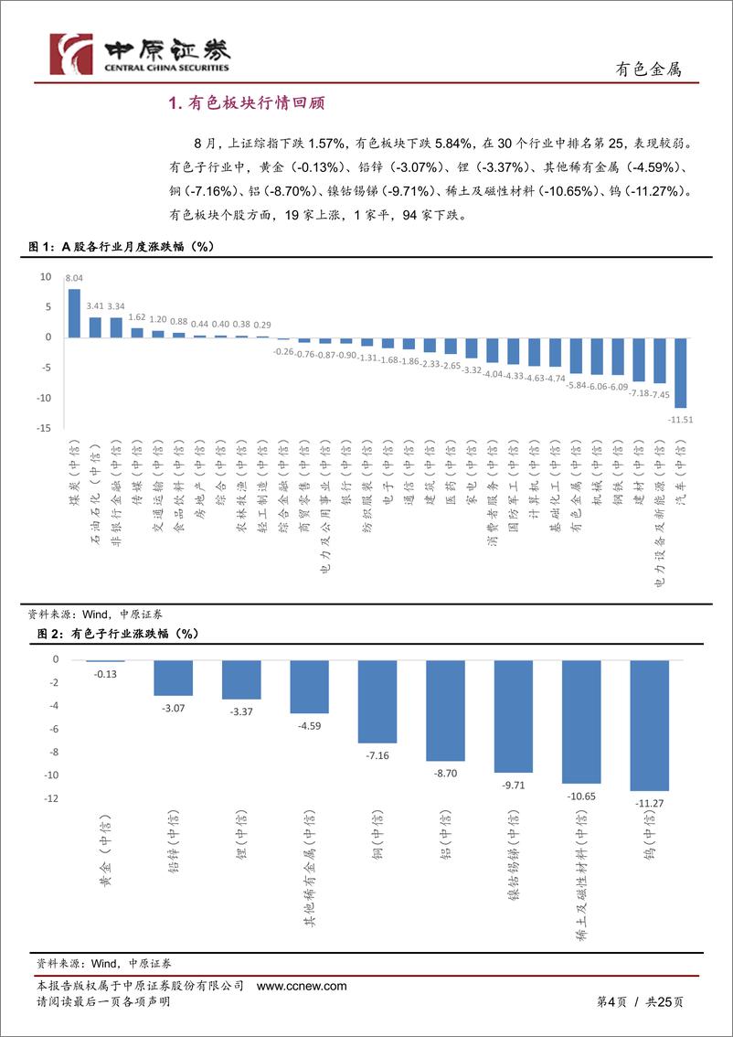 《有色金属行业月报：美元指数持续走强，金属板块宽幅震荡-20220902-中原证券-25页》 - 第5页预览图