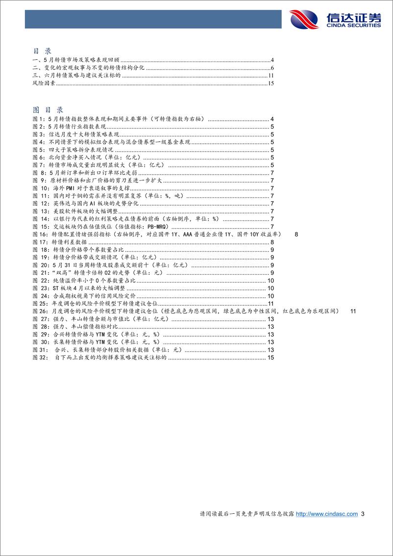 《六月转债策略与建议关注个券：变化的宏观叙事与不变的转债结构分化-240604-信达证券-17页》 - 第3页预览图