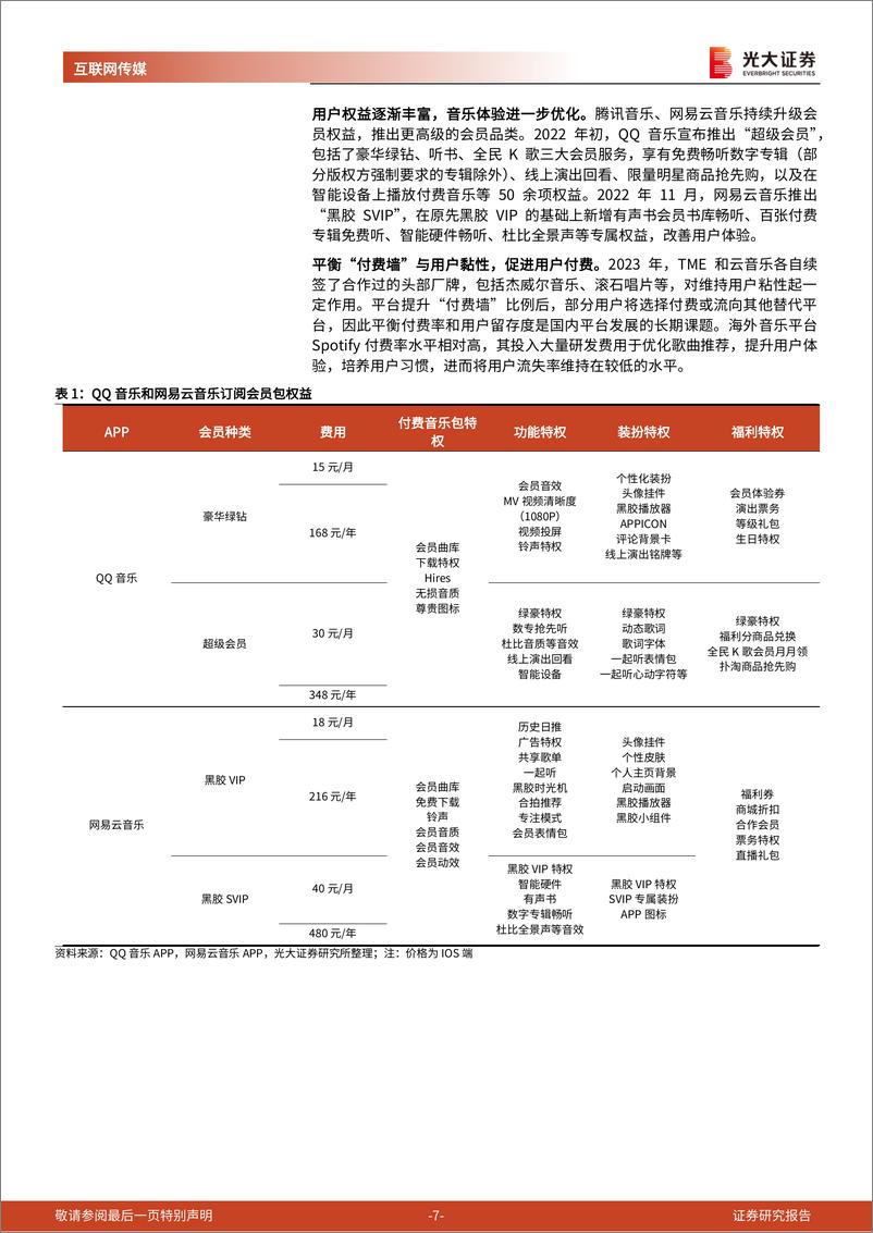 《互联网传媒行业音乐市场专题报告：订阅收入量价齐升，音乐平台商业价值待挖掘-240322-光大证券-12页》 - 第7页预览图