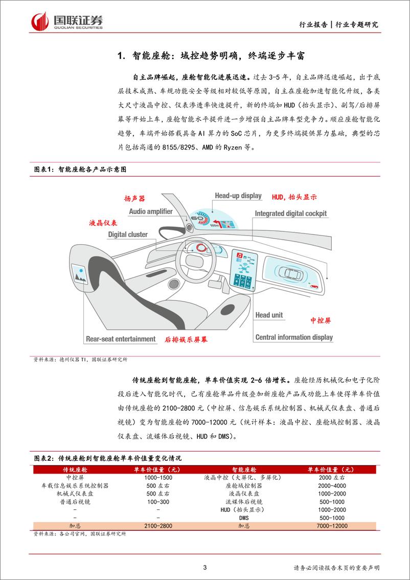 《国联证券-汽车行业专题研究：数说智能汽车5月报之智能座舱：域控加速，德赛份额领先》 - 第3页预览图