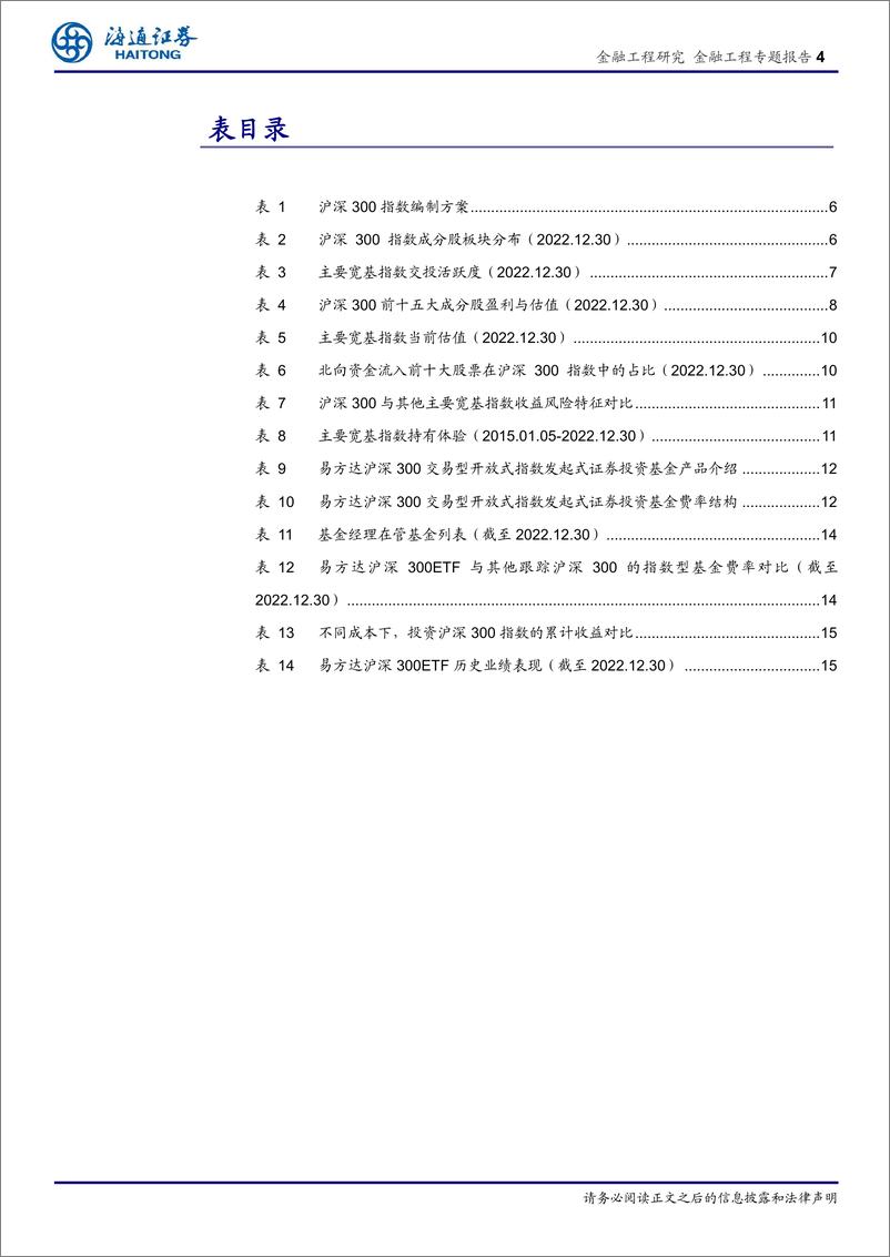 《ETF低费率的复利优势-20230201-海通证券-20页》 - 第5页预览图