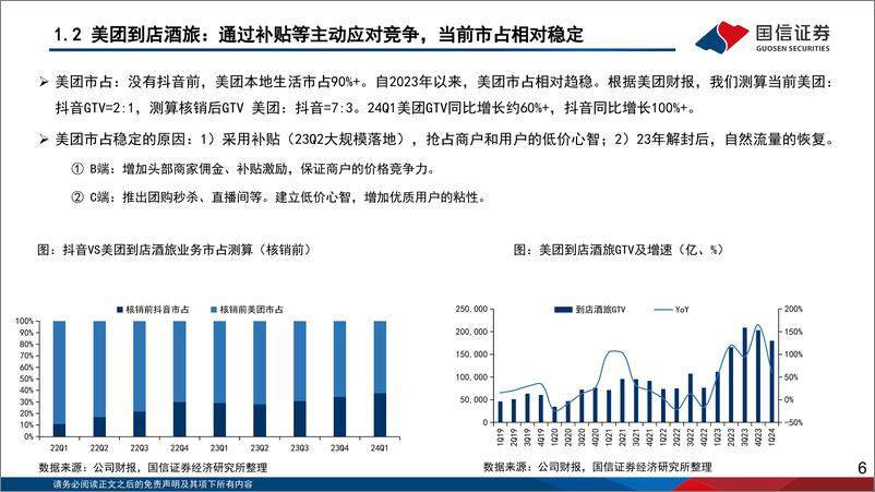 《美团(3690.HK)深度系列二：抖音竞争走出差异化趋势，到店酒旅业务盈利能力回升-240624-国信证券-31页》 - 第6页预览图
