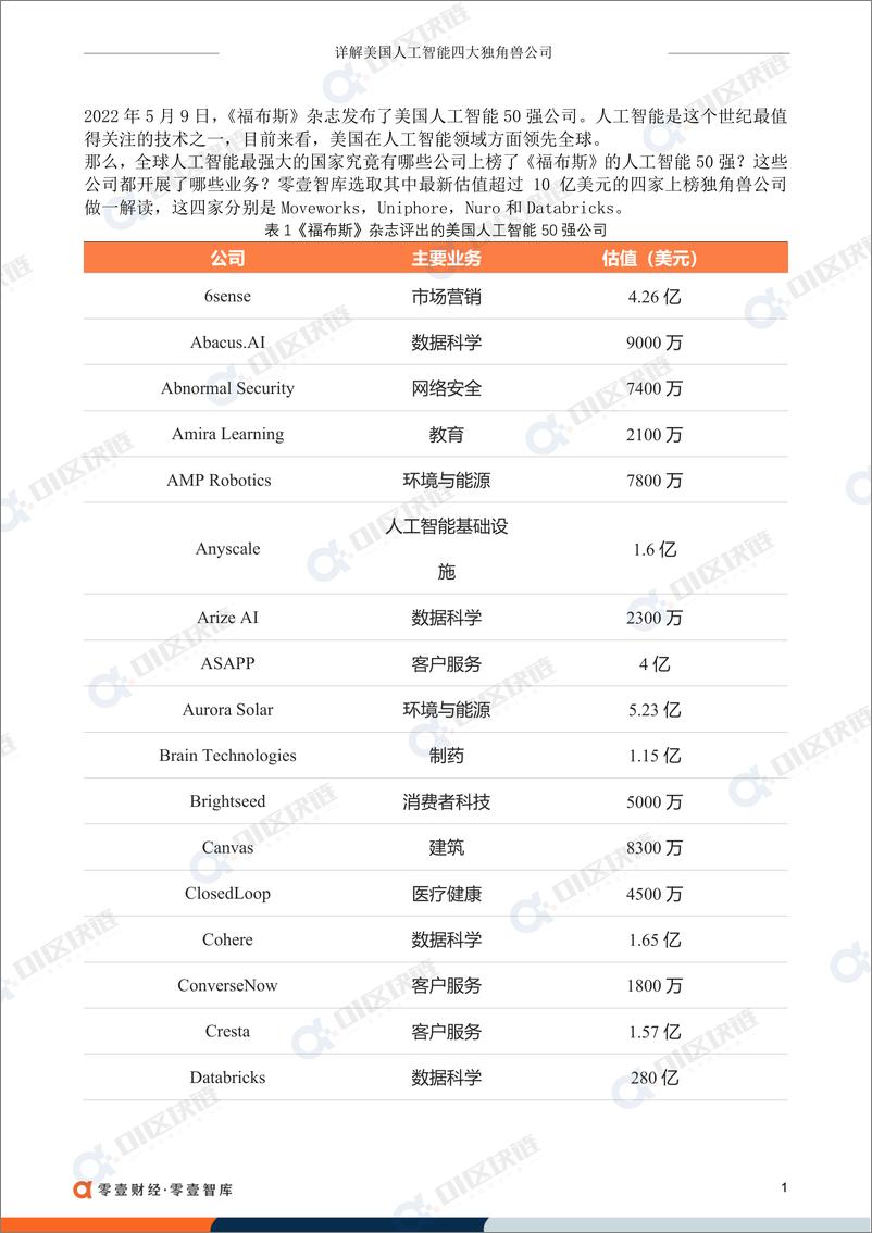 《详解美国人工智能四大独角兽公司-零壹智库-20220606-14页》 - 第3页预览图