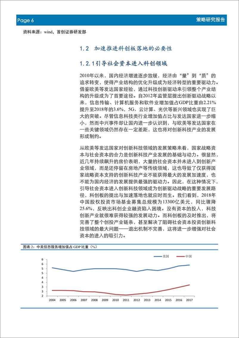 《三大主线挖掘科创板投资机会：凝聚资本合力，开辟科创新时代-20190417-首创证券-22页》 - 第7页预览图