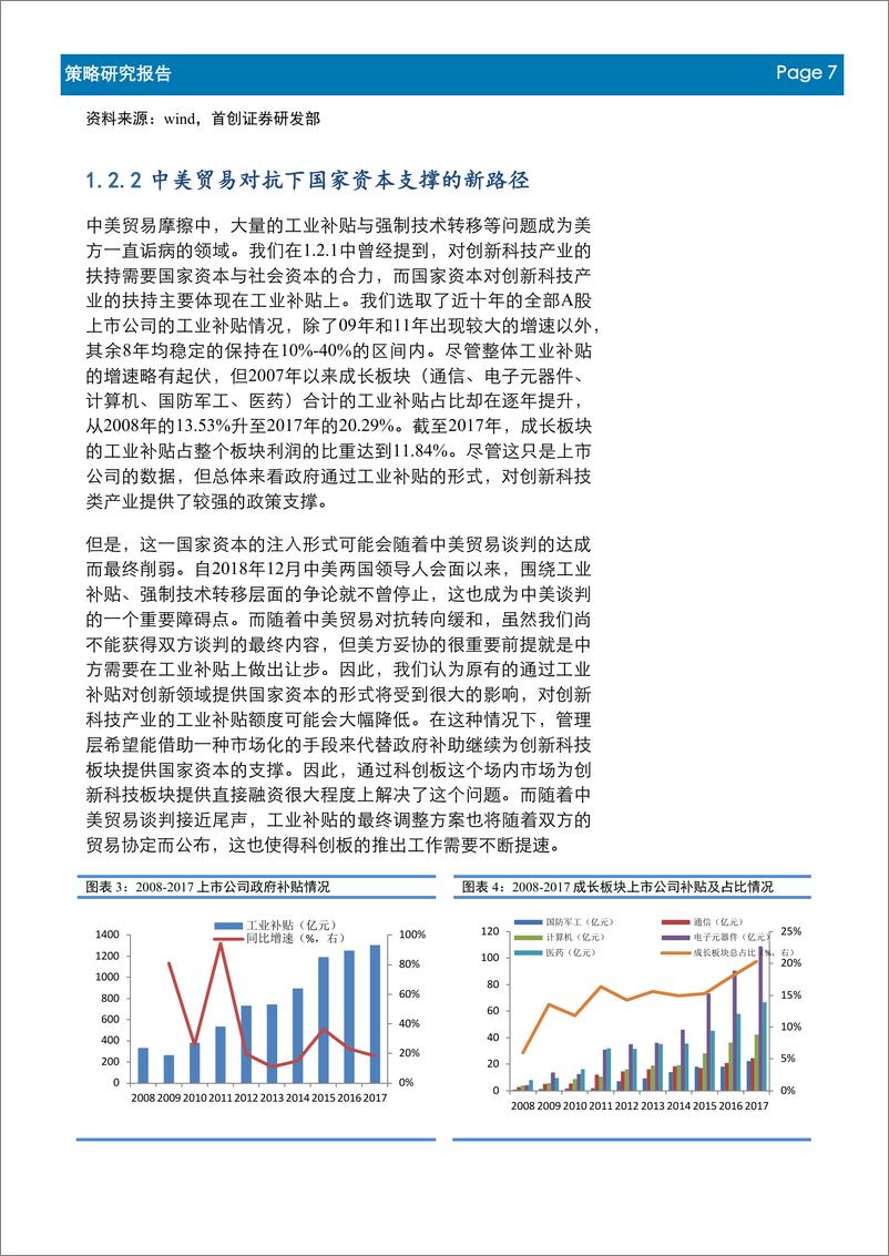 《三大主线挖掘科创板投资机会：凝聚资本合力，开辟科创新时代-20190417-首创证券-22页》 - 第8页预览图