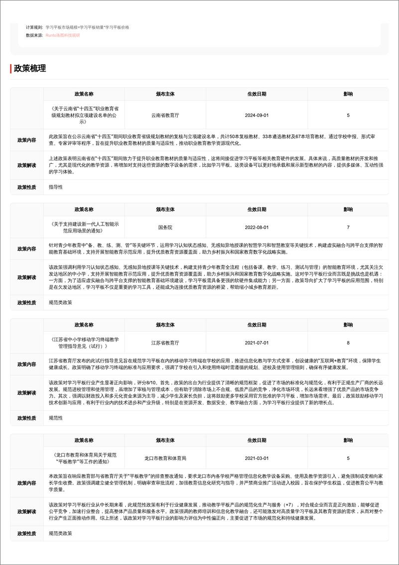 《学习平板_教育创新与科技结合_开启智能学习新时代》 - 第7页预览图