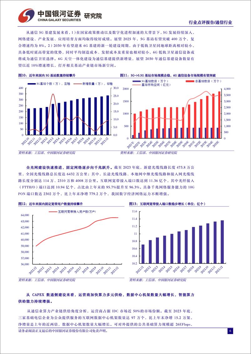 《通信行业：运营商算与网耦合赋能新经济，提质增效重回报打开成长新空间-240403-银河证券-12页》 - 第5页预览图