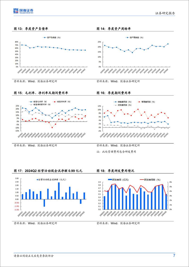 《风神股份(600469)2024年中报点评：立足非公路轮胎战略转型，看好巨胎放量业绩持续提升-240901-国海证券-11页》 - 第7页预览图