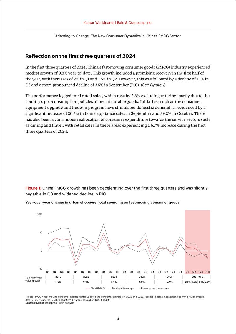 《2024年中国购物者报告系列二-应时而变_中国快速消费品行业消费新动态_英文版_》 - 第6页预览图