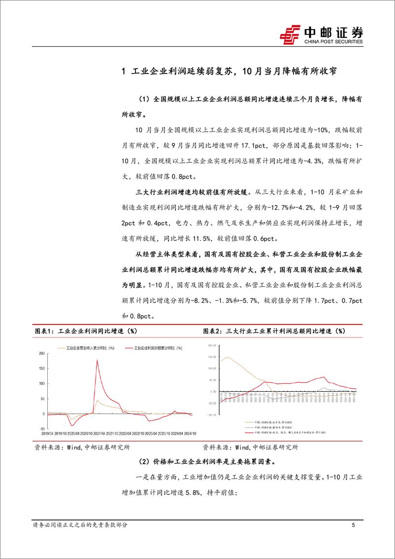 《企业利润回升看需求，需求修复在就业-241128-中邮证券-12页》 - 第5页预览图