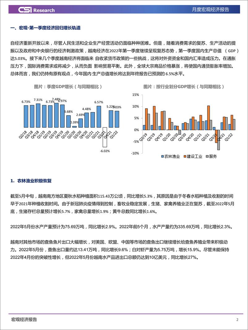 《2022年5月和前5个月越南宏观经济报告-15页》 - 第4页预览图
