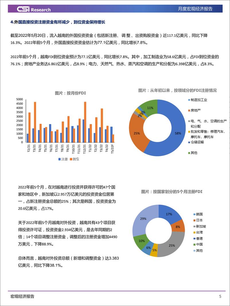 《2022年5月和前5个月越南宏观经济报告-15页》 - 第7页预览图