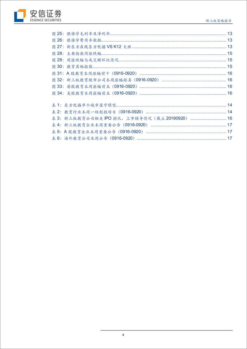 《教育行业全市场教育策略报告：从线上／线下和班型看k12教培模式之争-20190924-安信证券-19页》 - 第5页预览图