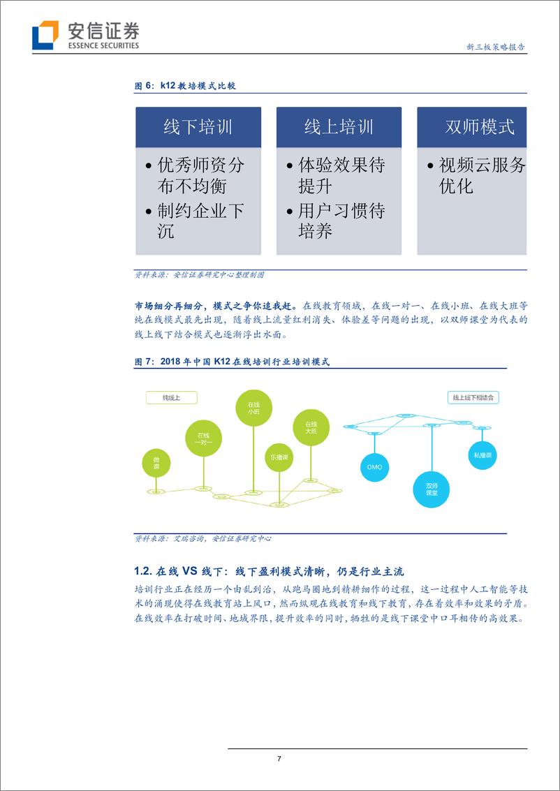 《教育行业全市场教育策略报告：从线上／线下和班型看k12教培模式之争-20190924-安信证券-19页》 - 第8页预览图