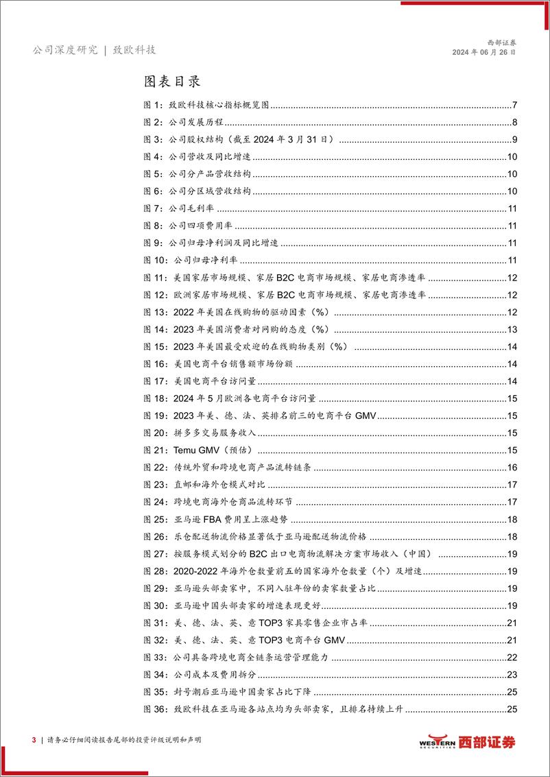 《致欧科技(301376)首次覆盖报告：大行业可孕育大公司，线上“宜家”未来可期-240626-西部证券-44页》 - 第3页预览图