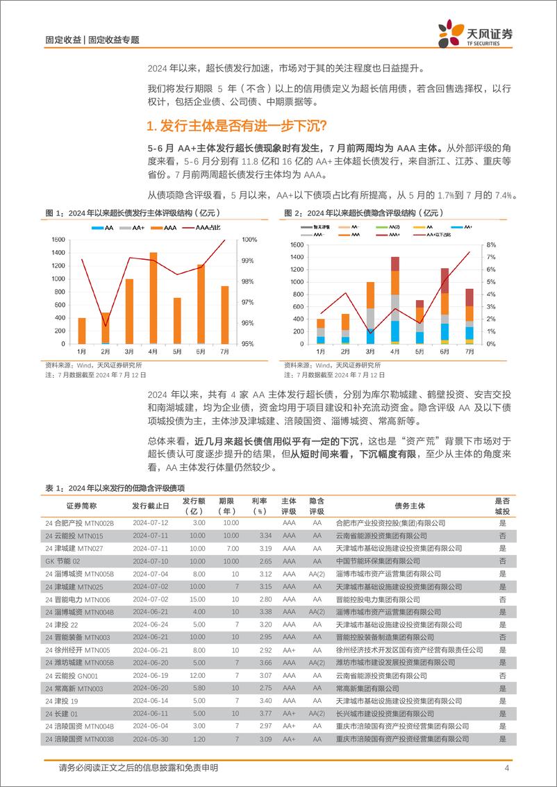 《信用市场报告：再谈超长信用债的几个关注点-240715-天风证券-16页》 - 第4页预览图